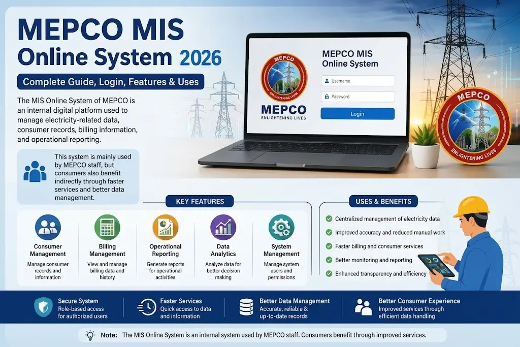 MEPCO MIS System