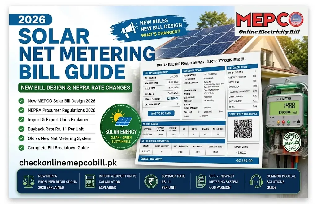 What Happens to Your MEPCO Bill After Solar Export?