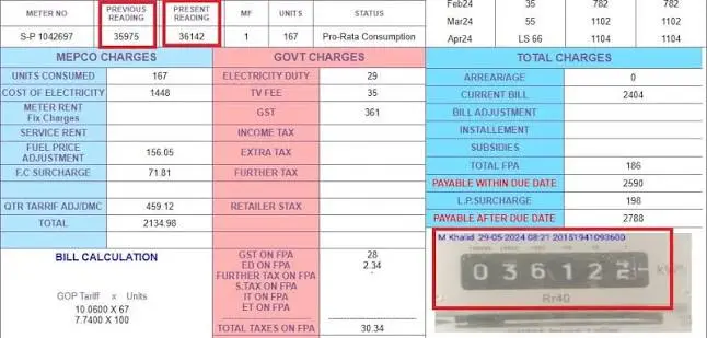 MEPCCO-Bill.pk's Guide to Disputing a Wrong MEPCO Bill